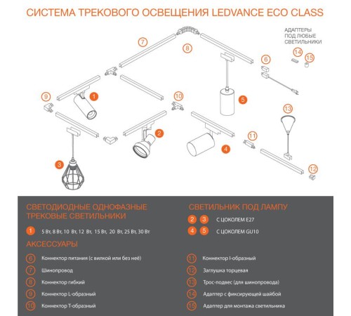 Аксессуар для трекового светильника ECO TRACKRAIL1PH END CAP WH LEDVANCE 4099854256240 Аксессуар для трекового светильника ECO TRACKRAIL1PH END CAP WH LEDVANCE 4099854256240